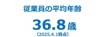 従業員の平均年齢 37歳